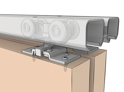 By-Pass Door Hardware
