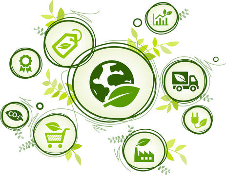 Sustainability Report